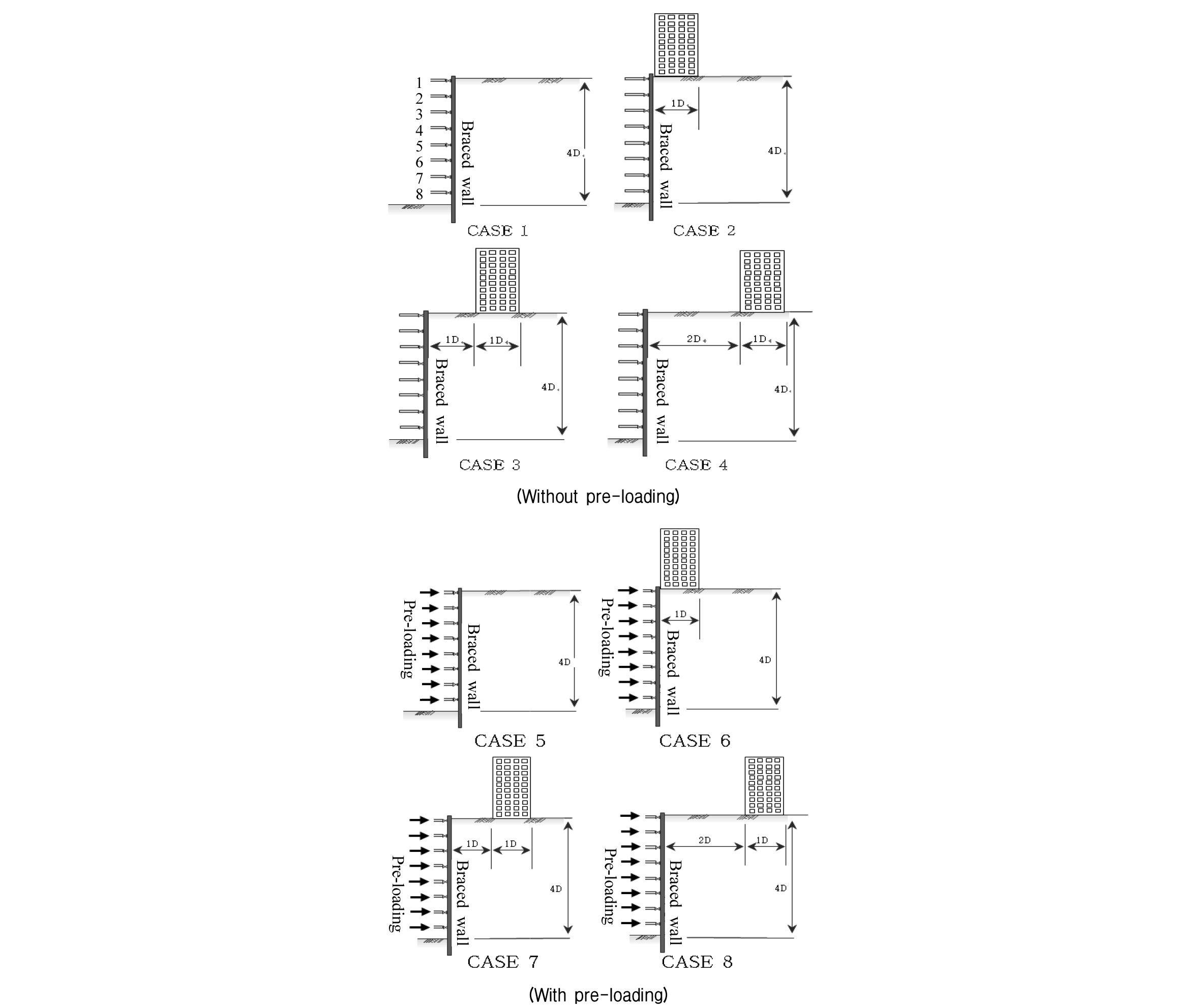 http://static.apub.kr/journalsite/sites/kgs/2018-034-04/N0990340405/images/kgs_34_04_05_F1.jpg
