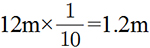 http://static.apub.kr/journalsite/sites/kgs/2018-034-04/N0990340405/images/kgs_34_04_05_M4.jpg