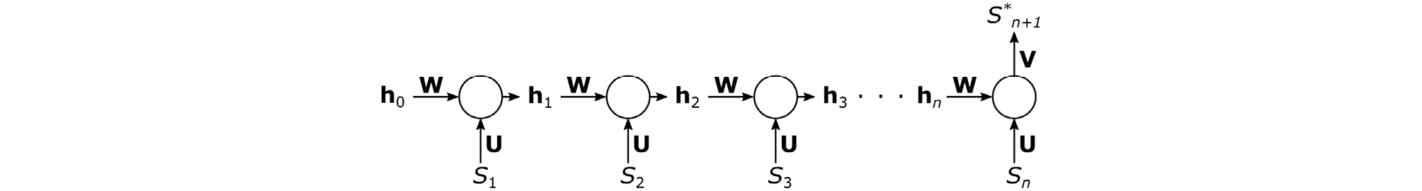http://static.apub.kr/journalsite/sites/kgs/2020-036-03/N0990360301/images/kgs_36_03_01_F2.jpg