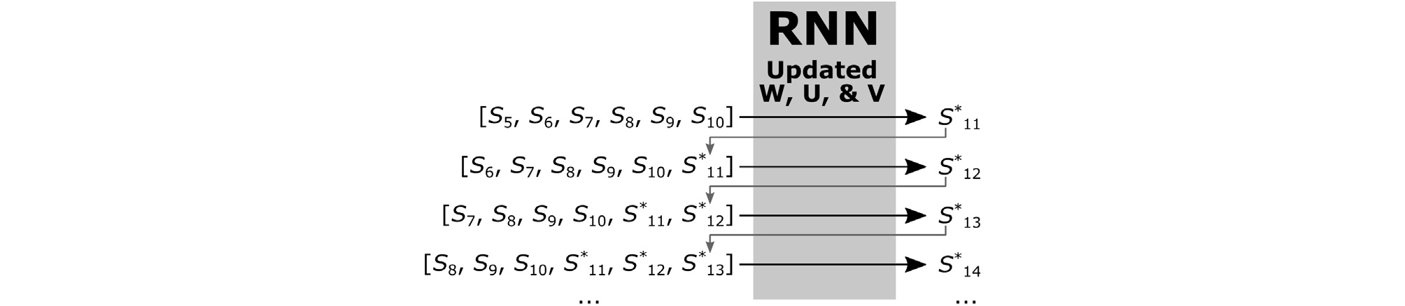 http://static.apub.kr/journalsite/sites/kgs/2020-036-03/N0990360301/images/kgs_36_03_01_F4.jpg