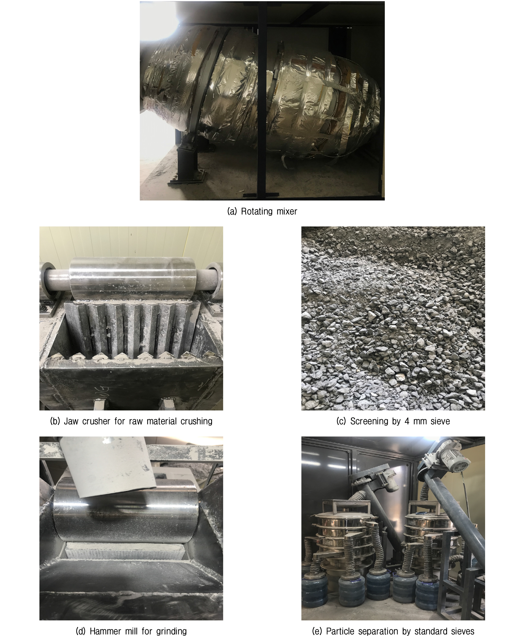 http://static.apub.kr/journalsite/sites/kgs/2020-036-08/N0990360802/images/kgs_36_08_02_F3.jpg