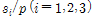 http://static.apub.kr/journalsite/sites/kgss/2013-012-01/N0150120102/images/PICA9B5.gif