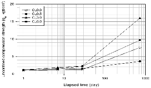 http://static.apub.kr/journalsite/sites/kgss/2013-012-01/N0150120103/images/PICC609.gif