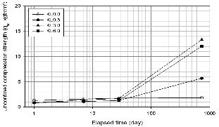 http://static.apub.kr/journalsite/sites/kgss/2013-012-01/N0150120103/images/PICC668.gif