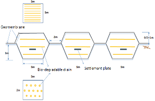http://static.apub.kr/journalsite/sites/kgss/2013-012-01/N0150120104/images/PICD611.gif