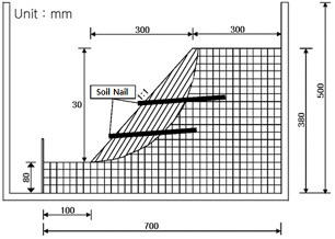 http://static.apub.kr/journalsite/sites/kgss/2013-012-01/N0150120105/images/PICE877.gif