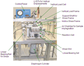 http://static.apub.kr/journalsite/sites/kgss/2013-012-01/N0150120106/images/PIC5873.gif