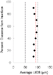 http://static.apub.kr/journalsite/sites/kgss/2013-012-01/N0150120106/images/PIC77F6.gif