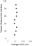 http://static.apub.kr/journalsite/sites/kgss/2013-012-01/N0150120106/images/PIC946A.gif