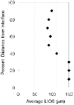 http://static.apub.kr/journalsite/sites/kgss/2013-012-01/N0150120106/images/PIC9D54.gif