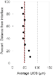 http://static.apub.kr/journalsite/sites/kgss/2013-012-01/N0150120106/images/PICA247.gif