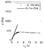 http://static.apub.kr/journalsite/sites/kgss/2013-012-01/N0150120107/images/PIC7EE0.gif