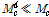 http://static.apub.kr/journalsite/sites/kgss/2013-012-01/N0150120107/images/PIC9F98.gif