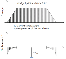 http://static.apub.kr/journalsite/sites/kgss/2013-012-01/N0150120108/images/PIC690C.gif