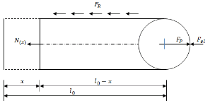 http://static.apub.kr/journalsite/sites/kgss/2013-012-01/N0150120108/images/PICAE5A.gif