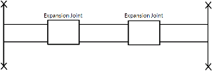 http://static.apub.kr/journalsite/sites/kgss/2013-012-01/N0150120108/images/PICDBA3.gif