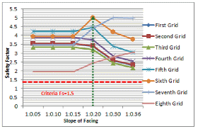 http://static.apub.kr/journalsite/sites/kgss/2013-012-01/N0150120111/images/PIC447B.gif