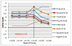 http://static.apub.kr/journalsite/sites/kgss/2013-012-01/N0150120111/images/PIC490F.gif