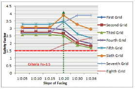 http://static.apub.kr/journalsite/sites/kgss/2013-012-01/N0150120111/images/PIC55B4.gif