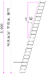 http://static.apub.kr/journalsite/sites/kgss/2013-012-01/N0150120111/images/PIC5B92.gif