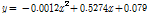 http://static.apub.kr/journalsite/sites/kgss/2013-012-02/N0150120201/images/PICEECC.gif