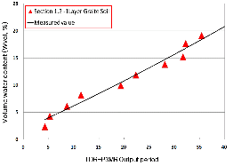 http://static.apub.kr/journalsite/sites/kgss/2013-012-02/N0150120201/images/PICF22F.gif