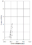 http://static.apub.kr/journalsite/sites/kgss/2013-012-02/N0150120203/images/PIC7327.gif