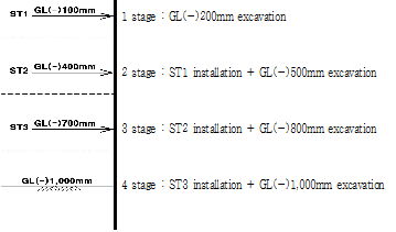 http://static.apub.kr/journalsite/sites/kgss/2013-012-02/N0150120206/images/PICC33B.gif