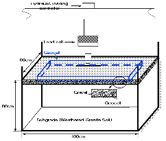 http://static.apub.kr/journalsite/sites/kgss/2013-012-03/N0150120301/images/PIC3F48.gif