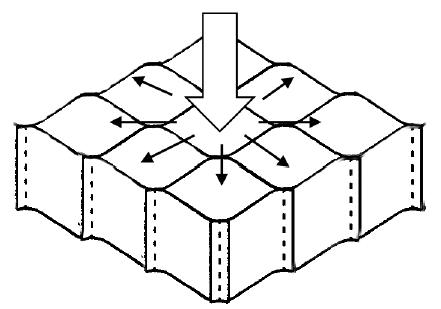 http://static.apub.kr/journalsite/sites/kgss/2013-012-03/N0150120301/images/PICE6F4.JPG