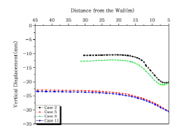 http://static.apub.kr/journalsite/sites/kgss/2013-012-03/N0150120305/images/PIC1824.jpg