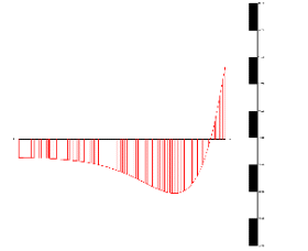 http://static.apub.kr/journalsite/sites/kgss/2013-012-03/N0150120305/images/PIC237A.gif