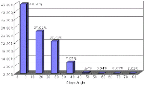 http://static.apub.kr/journalsite/sites/kgss/2013-012-03/N0150120307/images/PIC42AD.gif