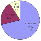http://static.apub.kr/journalsite/sites/kgss/2013-012-03/N0150120307/images/PIC45A1.gif