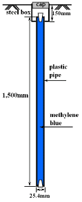 http://static.apub.kr/journalsite/sites/kgss/2013-012-03/N0150120308/images/PIC5C2D.gif