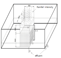 http://static.apub.kr/journalsite/sites/kgss/2013-012-04/N0150120403/images/PICA862.gif