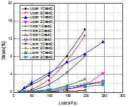 http://static.apub.kr/journalsite/sites/kgss/2013-012-04/N0150120404/images/PICCC58.gif