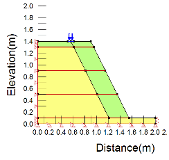http://static.apub.kr/journalsite/sites/kgss/2013-012-04/N0150120404/images/PICD2D4.gif