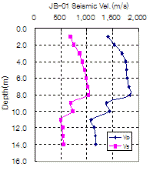 http://static.apub.kr/journalsite/sites/kgss/2013-012-04/N0150120405/images/PIC2FCC.gif