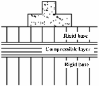 http://static.apub.kr/journalsite/sites/kgss/2013-012-04/N0150120405/images/PICC332.gif