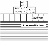 http://static.apub.kr/journalsite/sites/kgss/2013-012-04/N0150120405/images/PICC3B0.gif