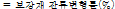 http://static.apub.kr/journalsite/sites/kgss/2013-012-04/N0150120406/images/PICE76D.gif