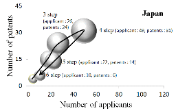 http://static.apub.kr/journalsite/sites/kgss/2013-012-04/N0150120412/images/PICAA20.gif