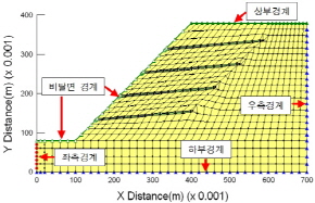http://static.apub.kr/journalsite/sites/kgss/2014-013-01/N0150130102/images/PICD009.jpg