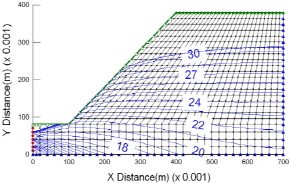 http://static.apub.kr/journalsite/sites/kgss/2014-013-01/N0150130102/images/PICD0A9.jpg