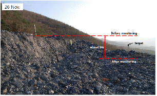 http://static.apub.kr/journalsite/sites/kgss/2014-013-01/N0150130103/images/PICEA2F.gif