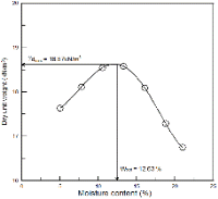 http://static.apub.kr/journalsite/sites/kgss/2014-013-01/N0150130105/images/PIC1595.gif