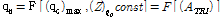 http://static.apub.kr/journalsite/sites/kgss/2014-013-01/N0150130106/images/PIC2ABD.gif