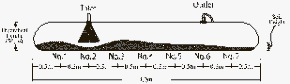 http://static.apub.kr/journalsite/sites/kgss/2014-013-02/N0150130201/images/PICA4F2.gif