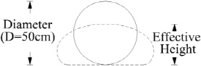 http://static.apub.kr/journalsite/sites/kgss/2014-013-02/N0150130201/images/PICA542.jpg